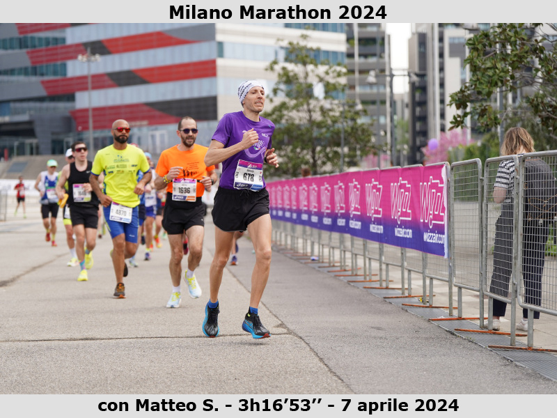 Milano Marathon