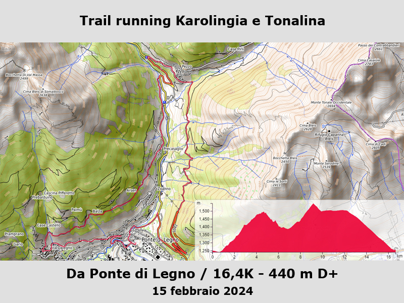 Trail Karolingia e Tonalina